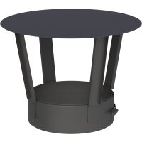 Mündungsabschluss / Regenhaube