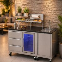 Stationen &amp; Module