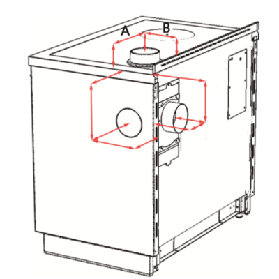 Position Rauchabgang