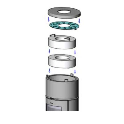 Speichersteine in Verbindung mit hohem Topmodul