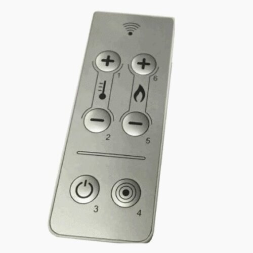 MCZ - Fernbedienung für Maggie, Gio, Raam, Amy, May,...