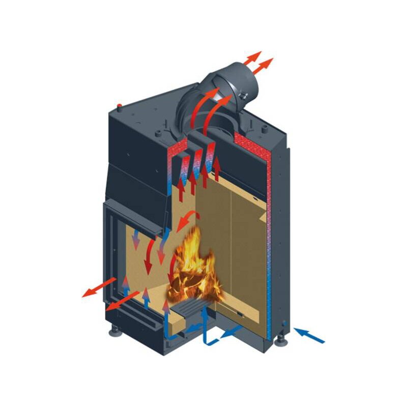Kaminbausatz Camina S10 - 14,9 kW - Speicherkamin - wasserführend