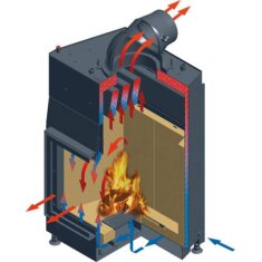 Kaminbausatz Camina S10 - 14,9 kW - Speicherkamin - wasserführend