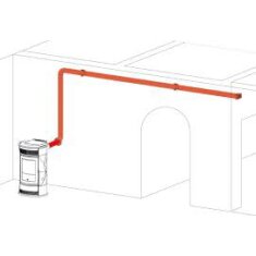 Edilkamin - KIT 12 BIS