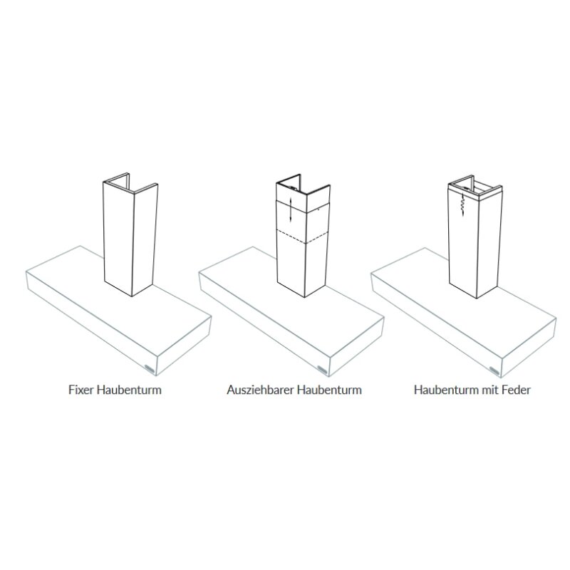 Dunstabzugshaube Rizzoli - Kamin - verputzt
