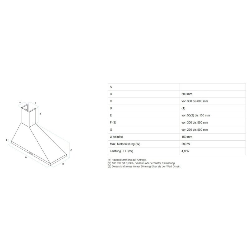 Dunstabzugshaube Rizzoli - Diagonale - Edelstahl (Inox)