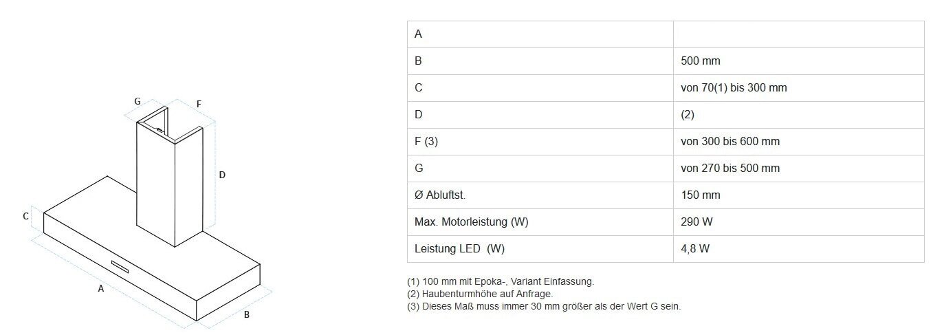 Dunstabzugshaube Rizzoli - Flache - Edelstahl (Inox)