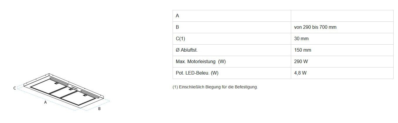 Dunstabzugshaube Rizzoli - Dunstabzugs-Bausatz - Edelstahl (Inox)