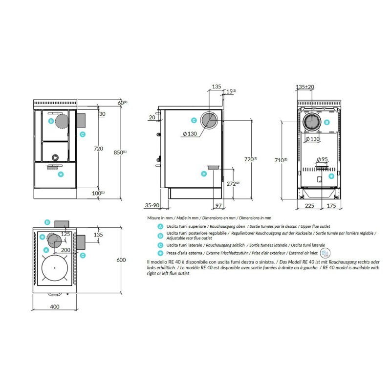 Holzherd Rizzoli - Serie RE ohne Backofen - RE 40 - 7,4 kW - Standard Edelstahl