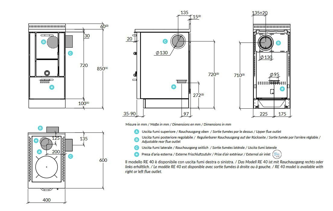 Holzherd Rizzoli - Serie RE ohne Backofen - RE 40 - 7,4 kW - Variant