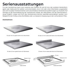 Holzherd Rizzoli - Serie RE ohne Backofen - RE 40 - 7,4 kW - Epoka
