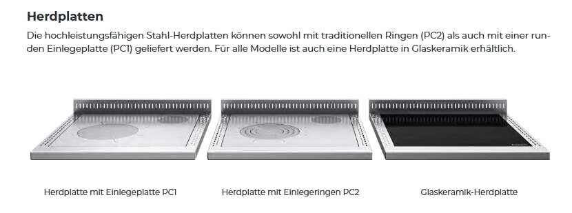 Holzherd Rizzoli - Serie RE ohne Backofen - RE 40 - 7,4 kW - Epoka