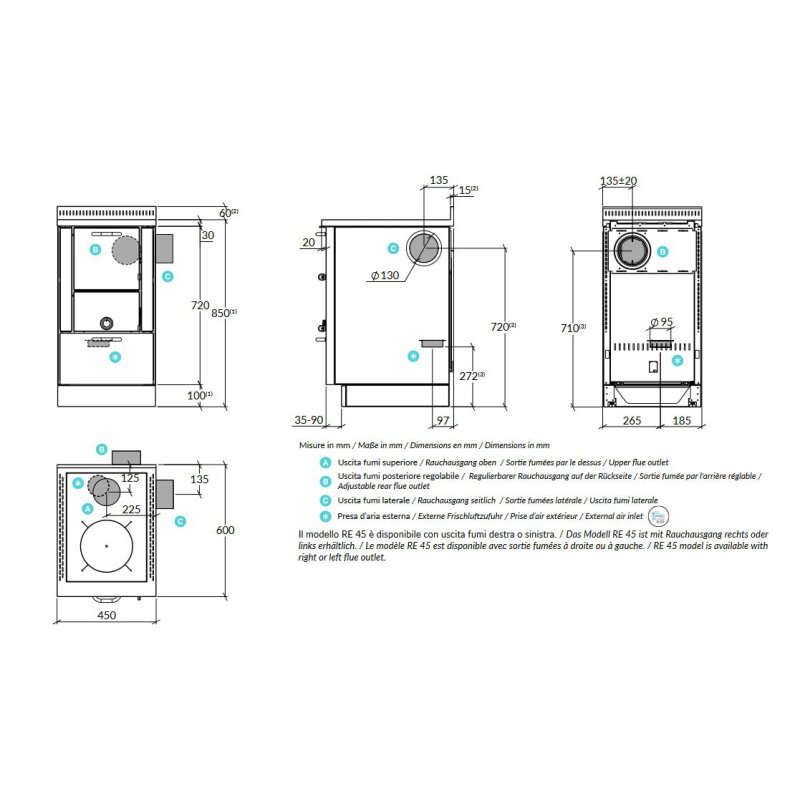 Holzherd Rizzoli - Serie RE ohne Backofen - RE 45 - 7 kW - Epoka