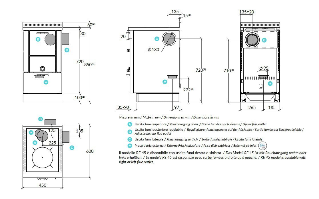 Holzherd Rizzoli - Serie RE ohne Backofen - RE 45 - 7,4 kW - Epoka