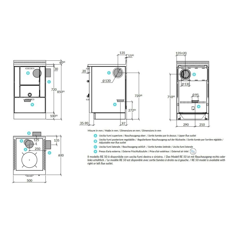 Holzherd Rizzoli - Serie RE ohne Backofen - RE 50 - 7,4 kW - Variant