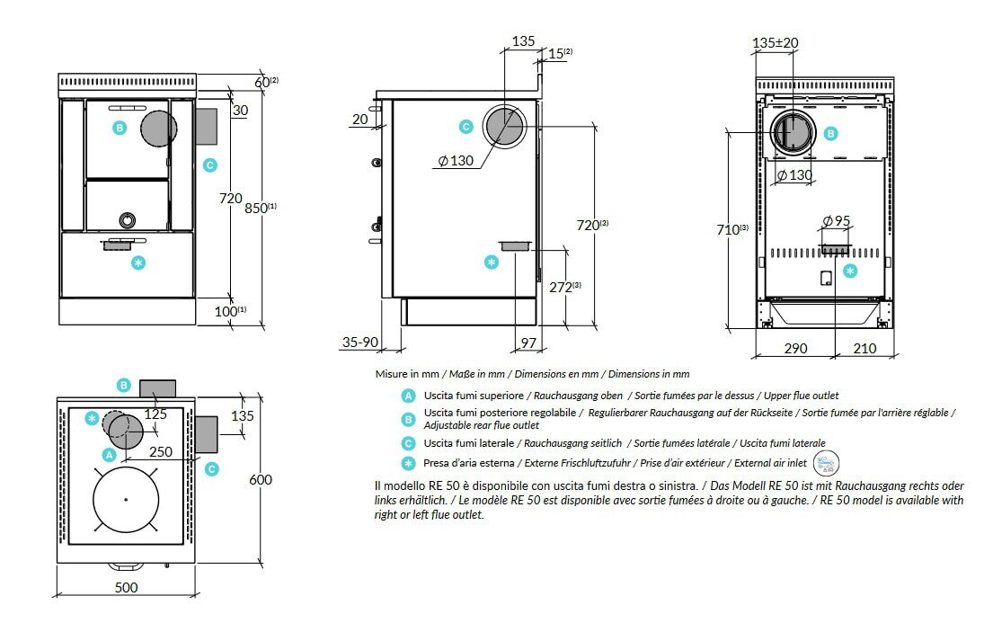 Holzherd Rizzoli - Serie RE ohne Backofen - RE 50 - 7,4 kW - Variant