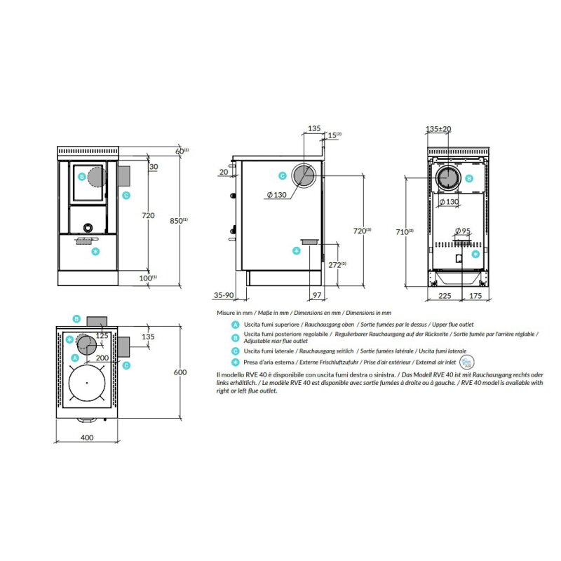 Holzherd Rizzoli - Serie RVE ohne Backofen - RVE 40 - 7,4 kW - Standard Edelstahl
