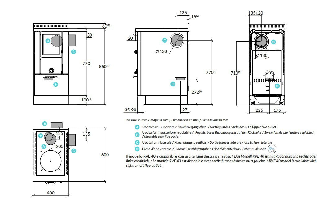 Holzherd Rizzoli - Serie RVE ohne Backofen - RVE 40 - 7 kW - Variant