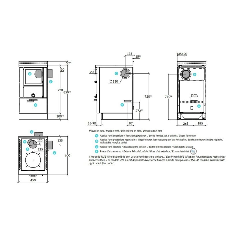 Holzherd Rizzoli - Serie RVE ohne Backofen - RVE 45 - 7 kW - Variant