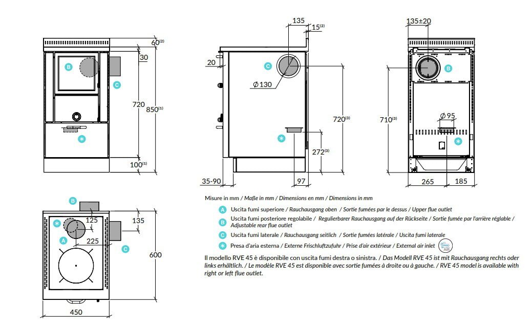 Holzherd Rizzoli - Serie RVE ohne Backofen - RVE 45 - 7 kW - Variant