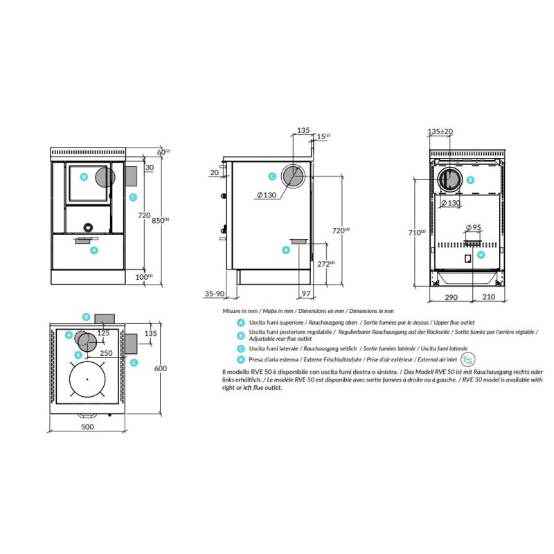 Holzherd Rizzoli - Serie RVE ohne Backofen - RVE 50 - 7 kW - Variant