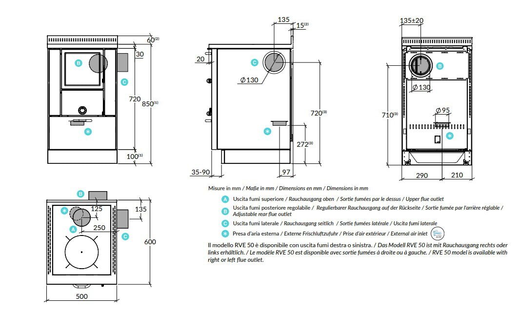 Holzherd Rizzoli - Serie RVE ohne Backofen - RVE 50 - 7,4 kW - Variant