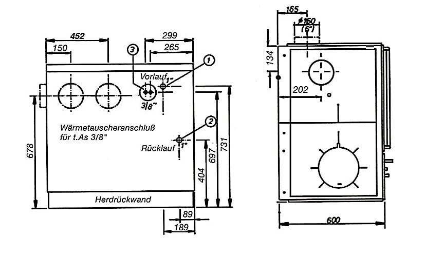 Wamsler Zentralheizungsherd wassergeführt K 148 - 23 kW