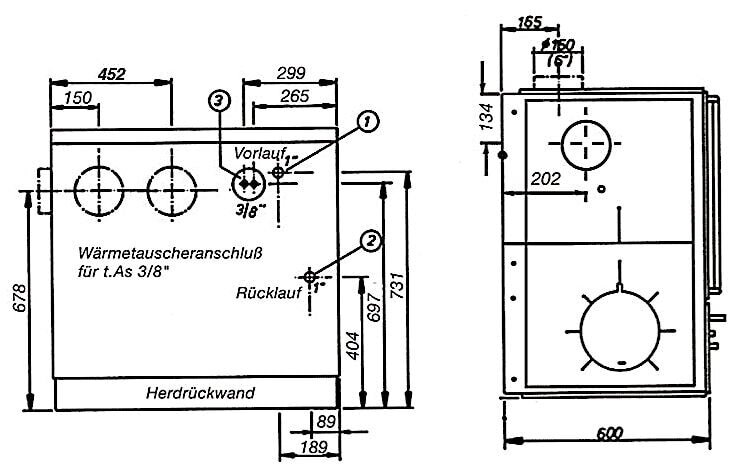 Wamsler Zentralheizungsherd wassergeführt K 148 - Anschluss links - 23 kW - Weiß, Rahmen Edelstahl