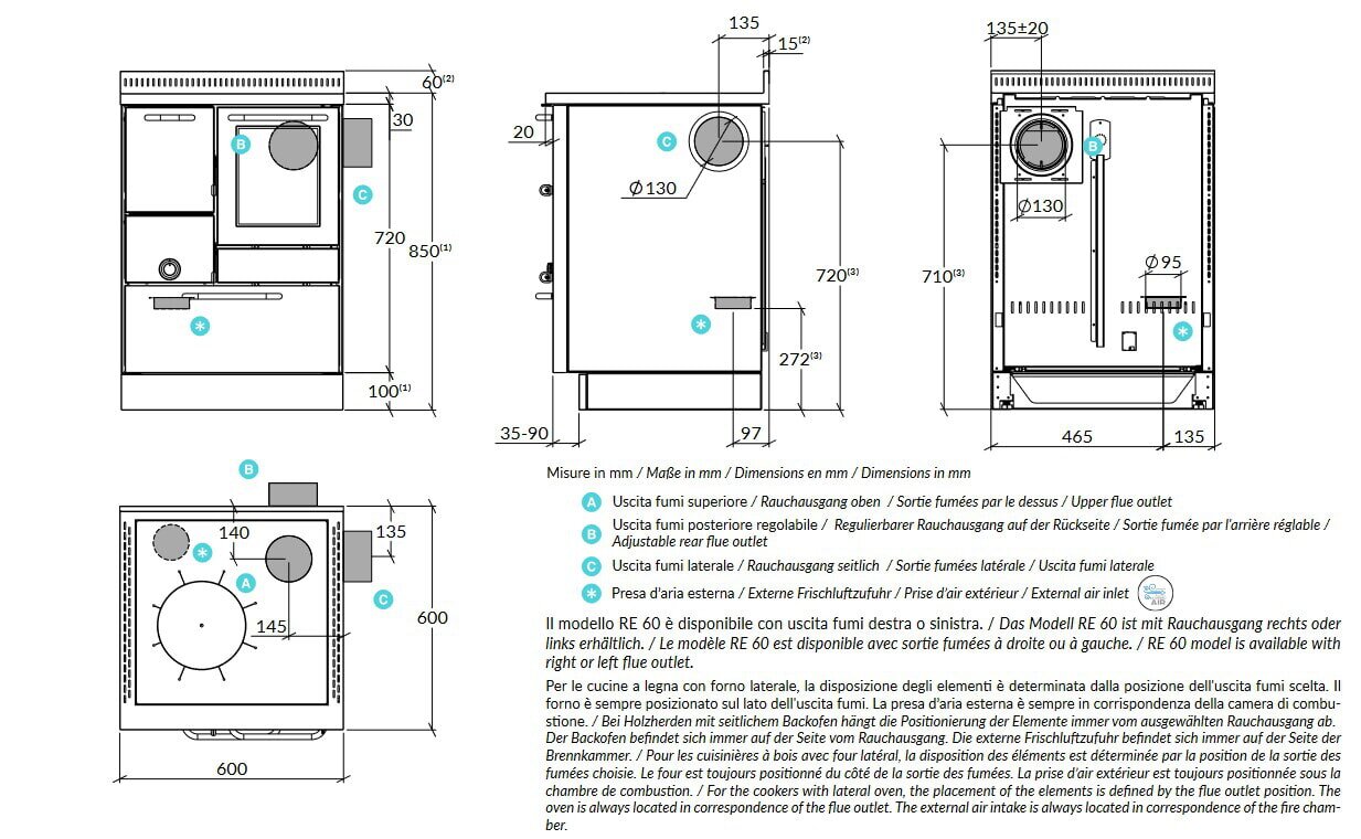 Holzherd Rizzoli - Serie RE mit Backofen - RE 60 - 8 kW - Epoka