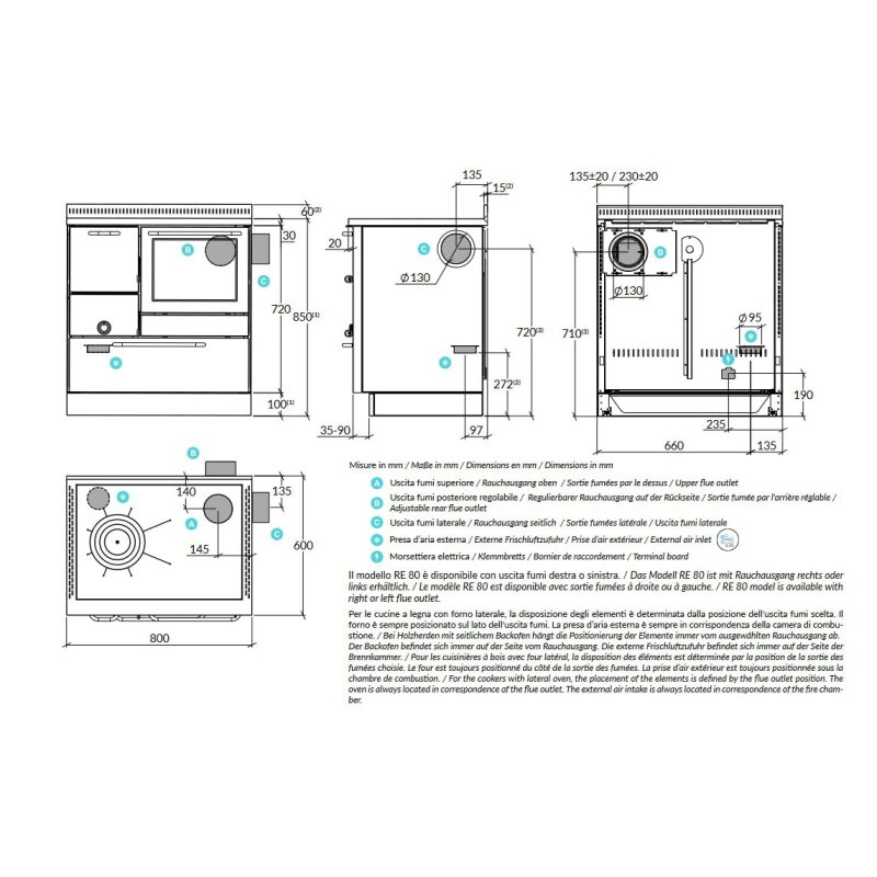 Holzherd Rizzoli - Serie RE mit Backofen - RE 80 - 8 kW - Standard Edelstahl