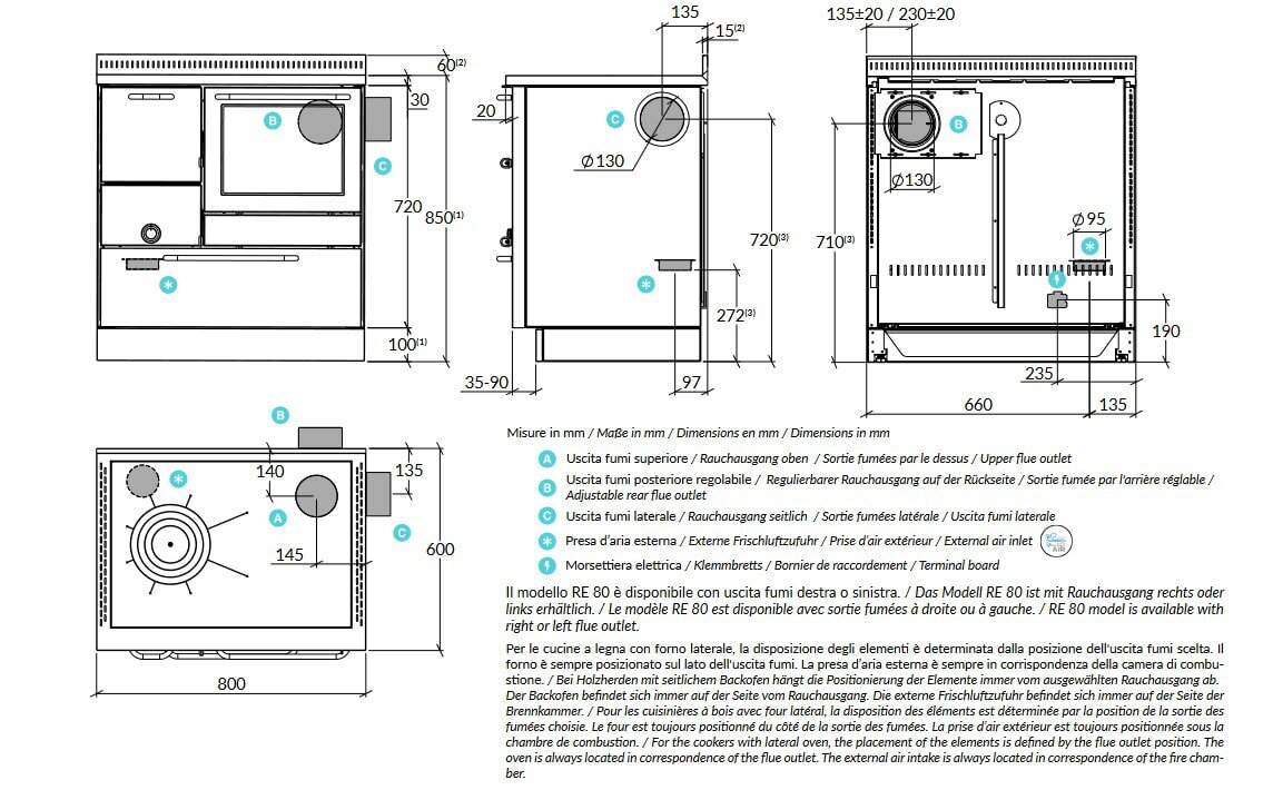 Holzherd Rizzoli - Serie RE mit Backofen - RE 80 - 8  kW - Epoka