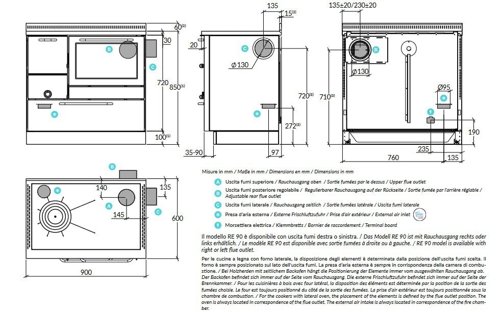 Holzherd Rizzoli - Serie RE mit Backofen - RE 90 - 8  kW - Epoka