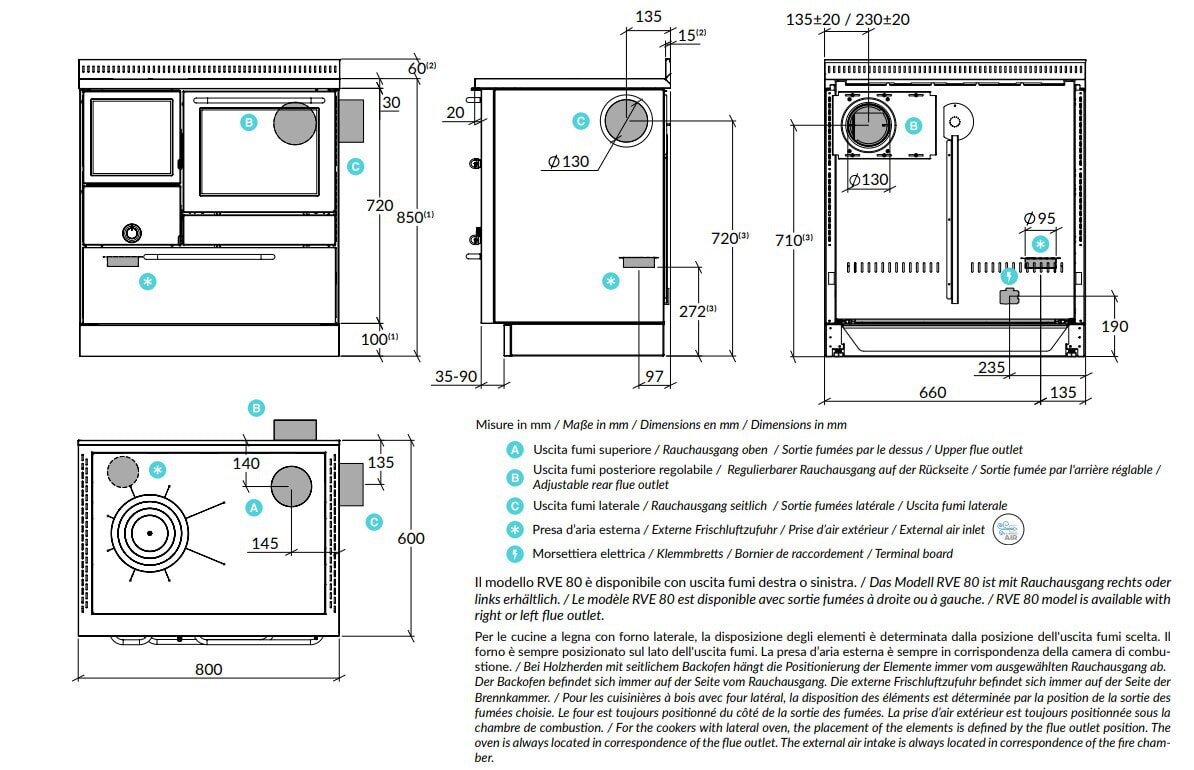 Holzherd Rizzoli - Serie RVE mit Backofen - RVE 80 -  8 kW - Standard Edelstahl