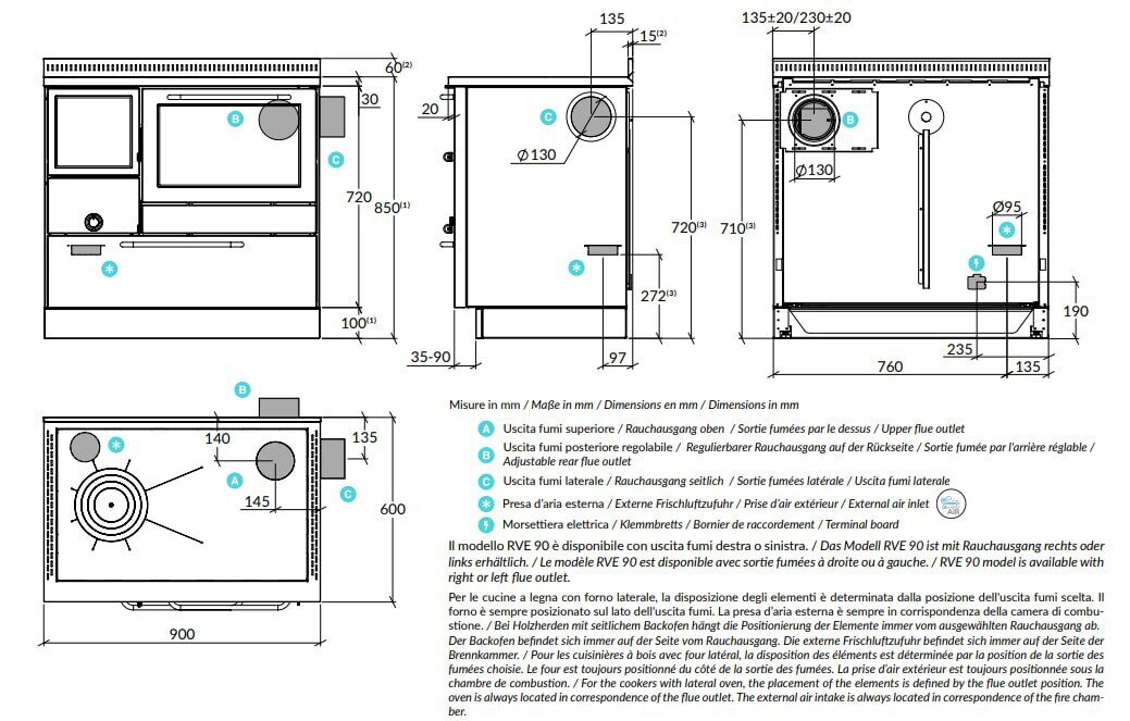 Holzherd Rizzoli - Serie RVE mit Backofen - RVE 90 - 8 kW - Standard Edelstahl