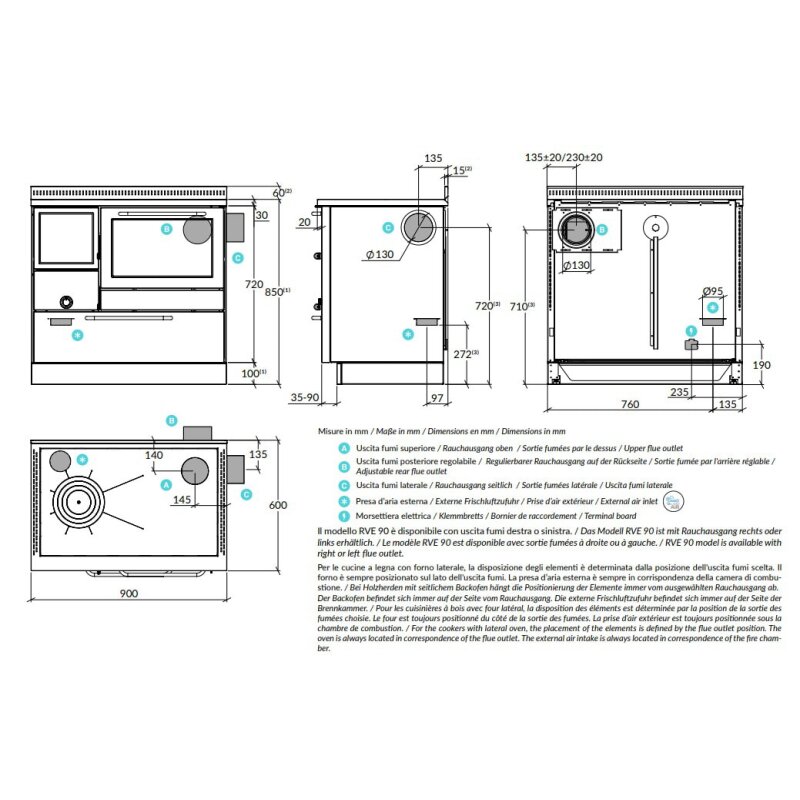 Holzherd Rizzoli - Serie RVE mit Backofen - RVE 90 - 8 kW - Epoka