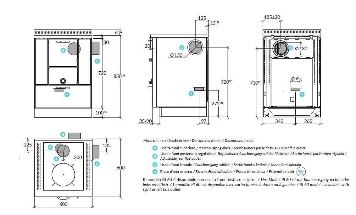 Holzherd Rizzoli - Serie RI ohne Backofen - RI 60 - 7,4 kW - Variant