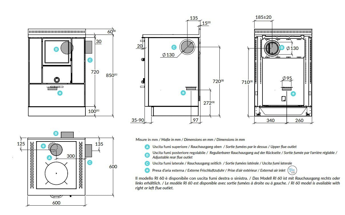 Holzherd Rizzoli - Serie RVI ohne Backofen - RVI 60 - 7,4 kW - Variant