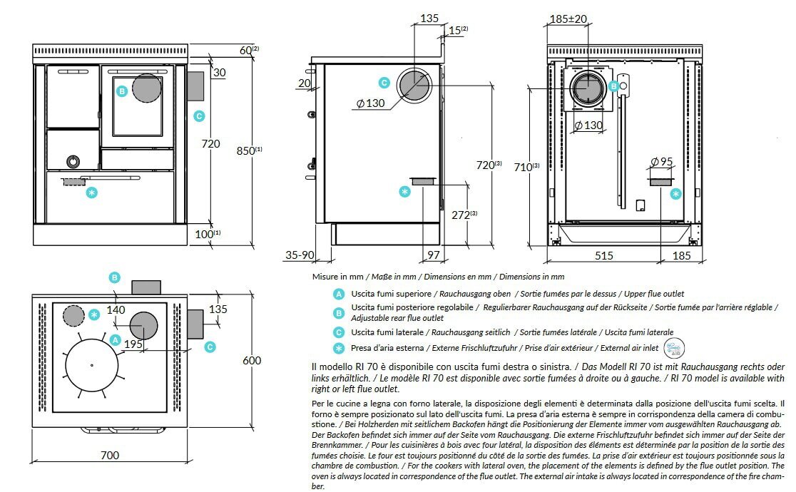 Holzherd Rizzoli - Serie RI mit Backofen - RI 70 - 8  kW - Standard Edelstahl