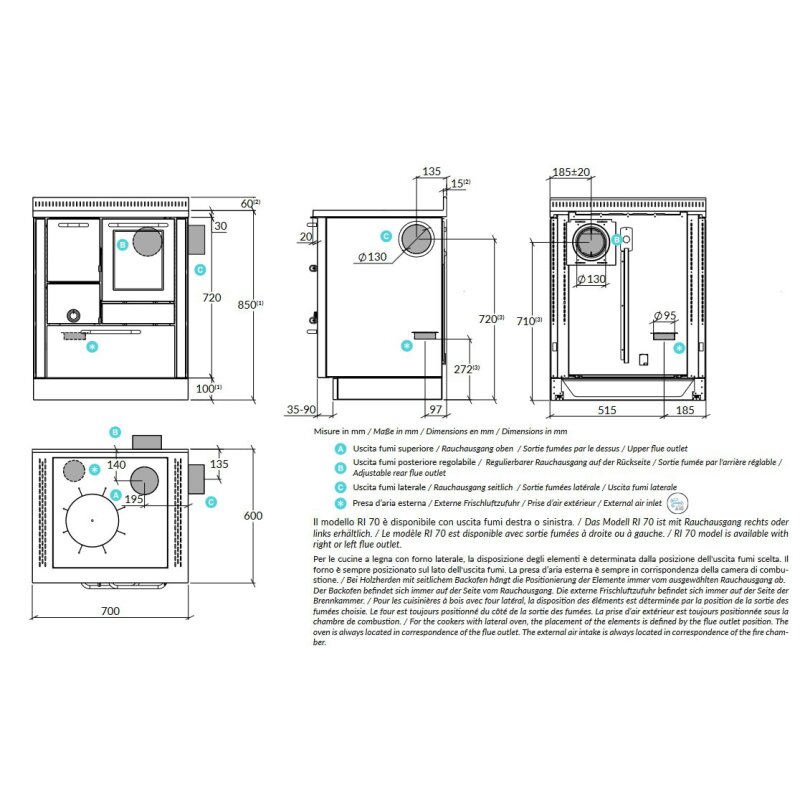 Holzherd Rizzoli - Serie RI mit Backofen - RI 70 - 8  kW - Variant