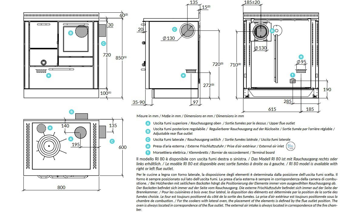 Holzherd Rizzoli - Serie RI mit Backofen - RI 80 - 8 kW - Standard Edelstahl