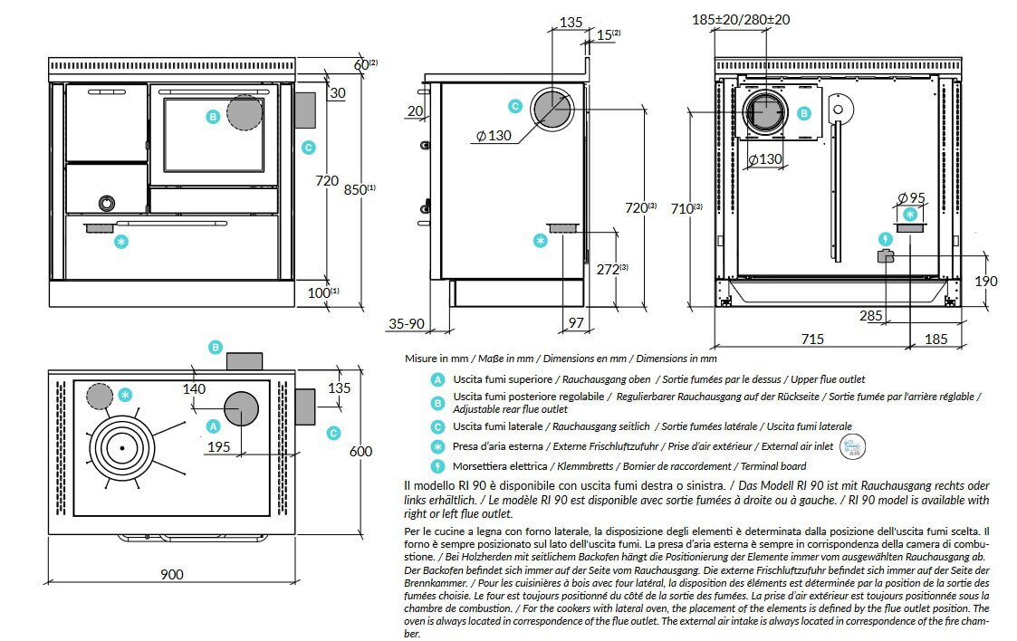 Holzherd Rizzoli - Serie RI mit Backofen - RI 90 - 8  kW - Epoka