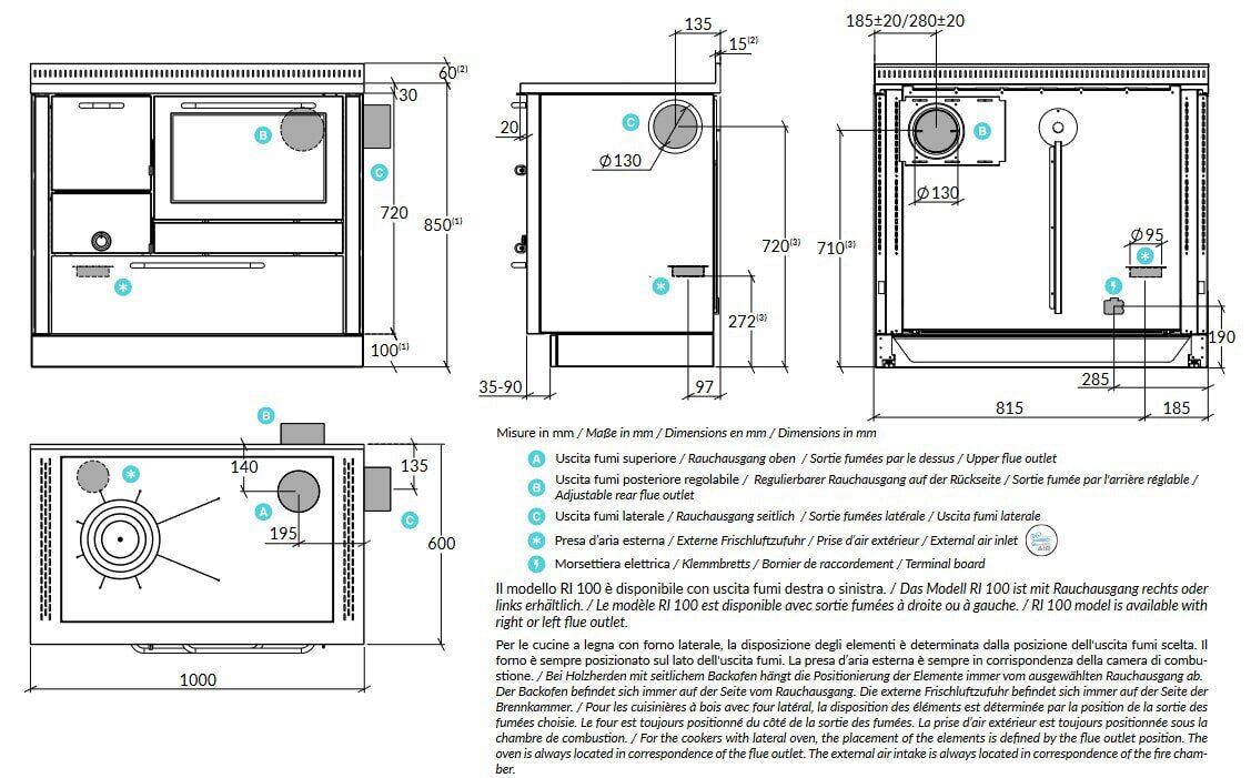 Holzherd Rizzoli - Serie RI mit Backofen - RI 100 - 8  kW - Variant