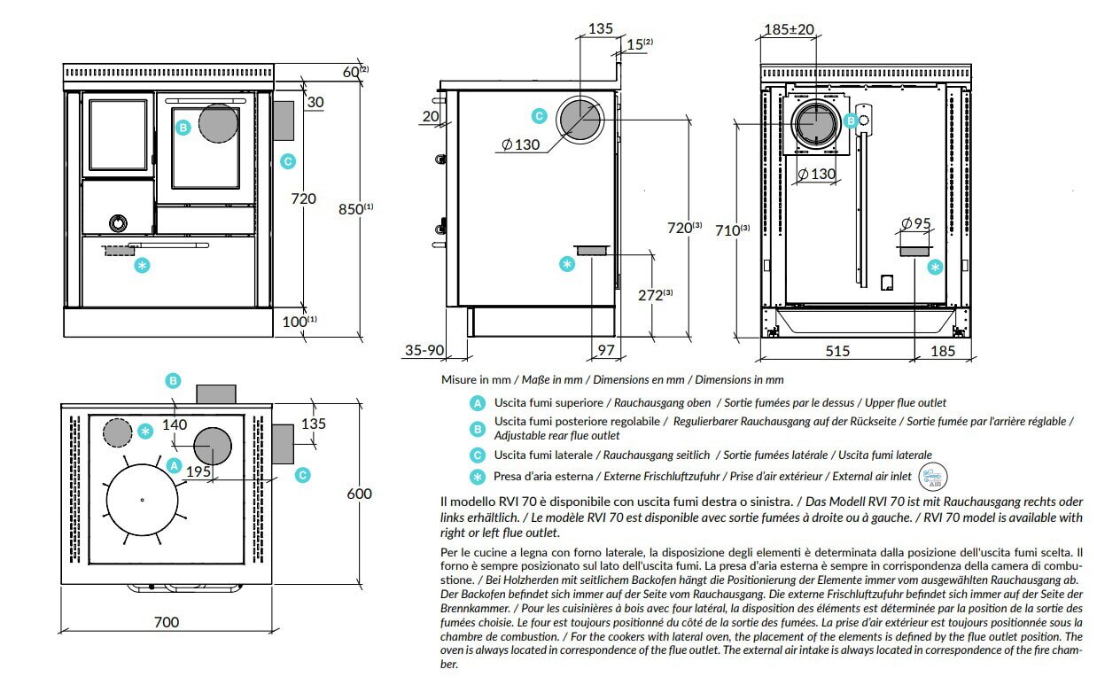 Holzherd Rizzoli - Serie RVI mit Backofen - RVI 70 - 8 kW - Standard Edelstahl