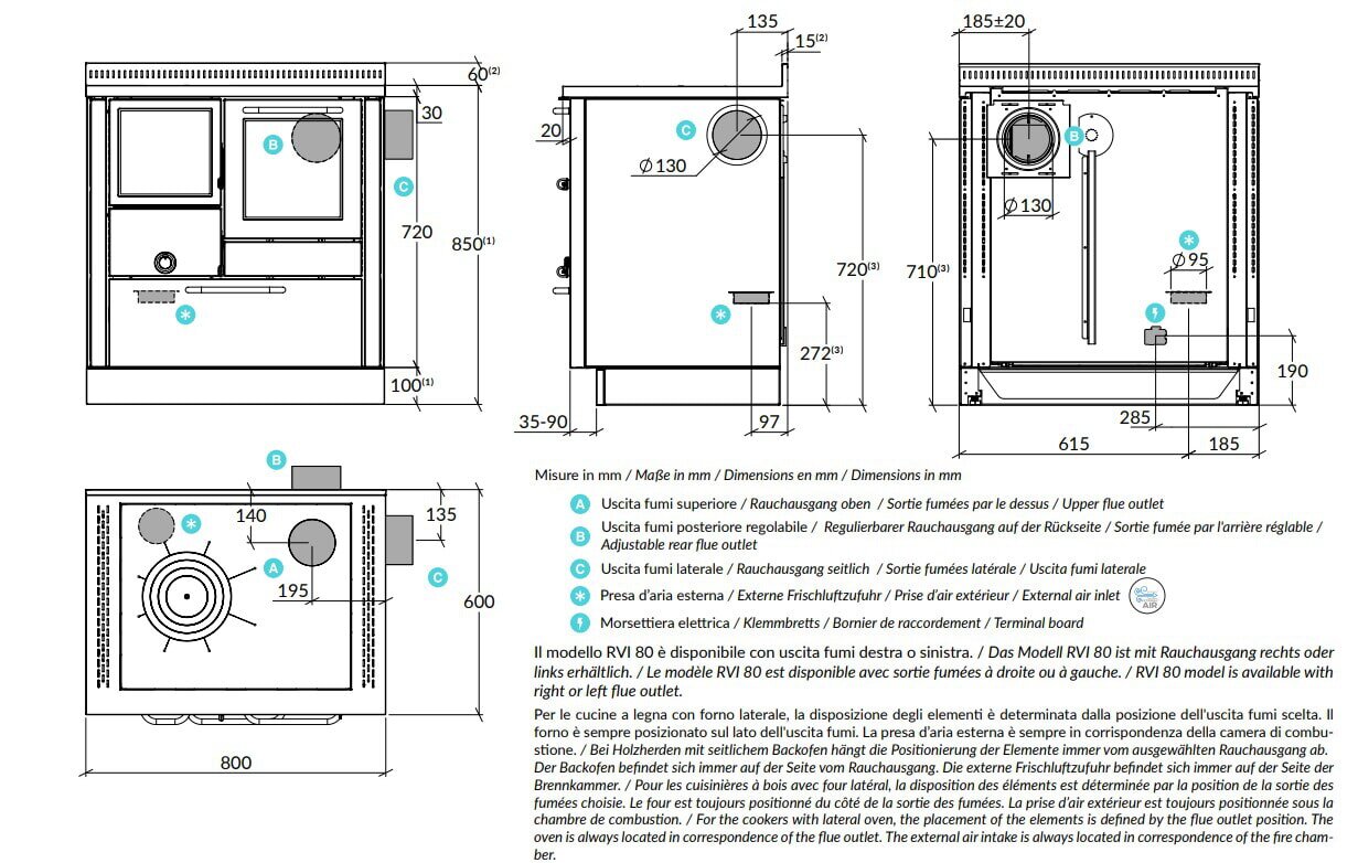 Holzherd Rizzoli - Serie RVI mit Backofen - RVI 80 - 8  kW - Variant
