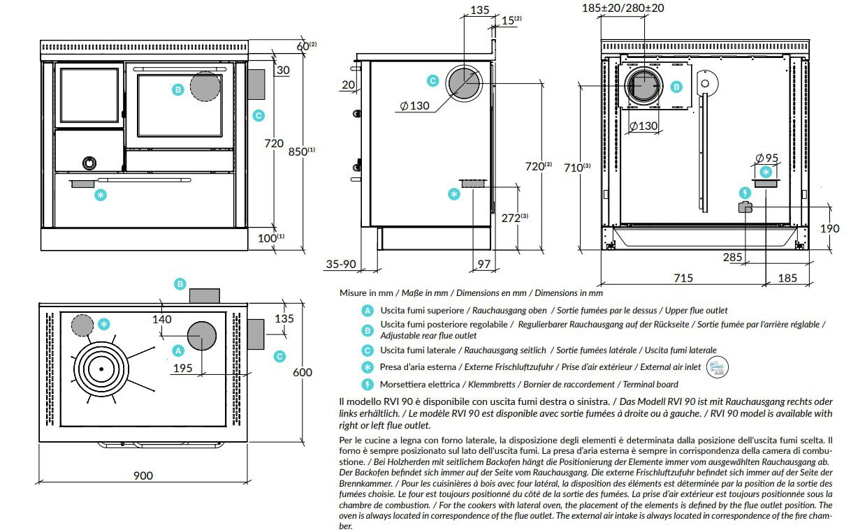 Holzherd Rizzoli - Serie RVI mit Backofen - RVI 90 - 8 kW - Standard Edelstahl