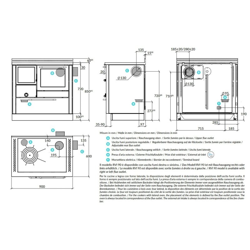 Holzherd Rizzoli - Serie RVI mit Backofen - RVI 90 - 8 kW - Variant