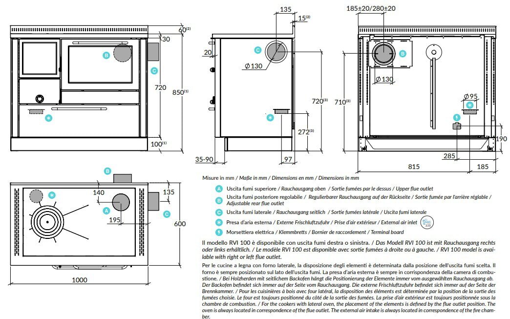 Holzherd Rizzoli - Serie RVI mit Backofen - RVI 100 - 8 kW - Epoka