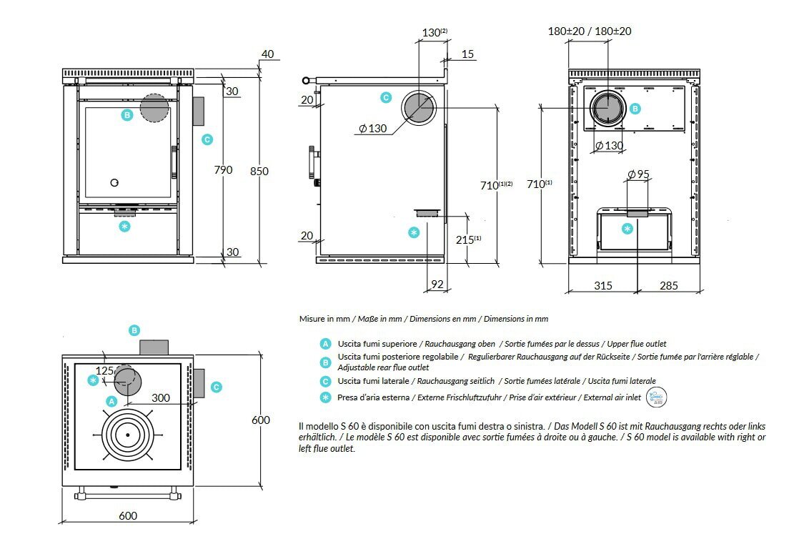 Holzherd Rizzoli - Serie S ohne Backofen - S 60 - 7 kW - Classica