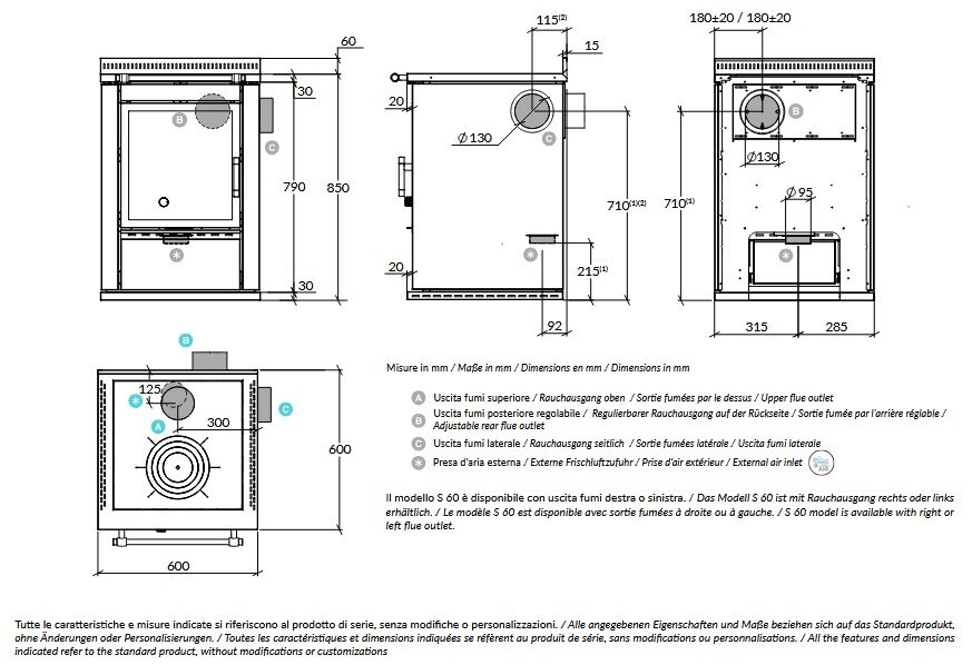 Holzherd Rizzoli - Serie S ohne Backofen - S 60 - 7,5 kW - Classica