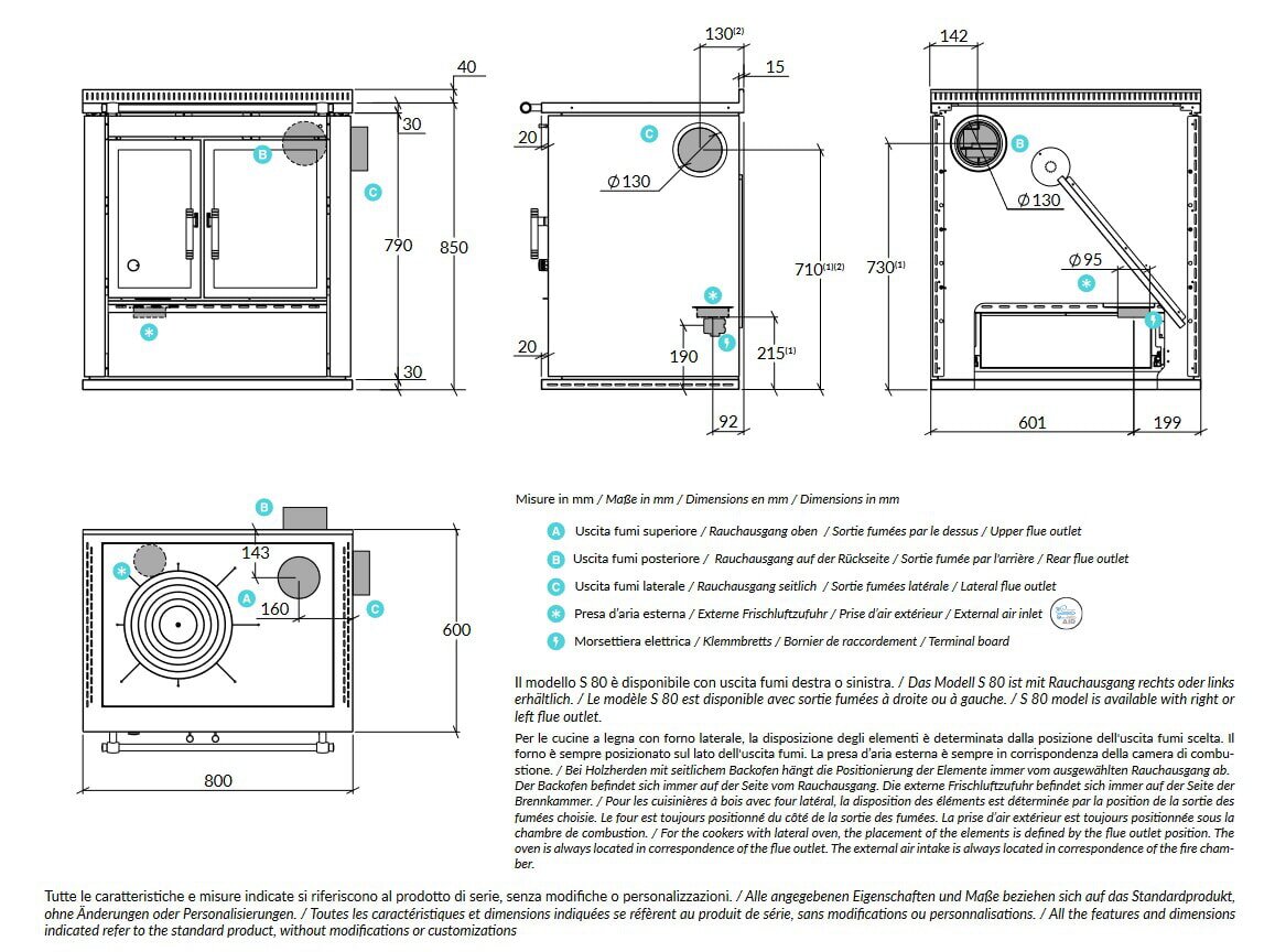 Holzherd Rizzoli - Serie S mit Backofen - S 80 - 10 kW - Classica